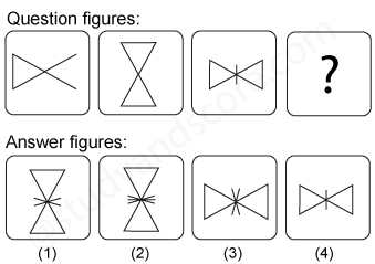 Non verbal reasoning, Series practice questions with detailed solutions, Series question and answers with explanations, Non-verbal series, series tips and tricks, practice tests for competitive exams, Free series practice questions